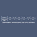 Soft High Elasticity Shoe Pads