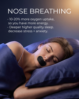 Anti-Snoring Strips